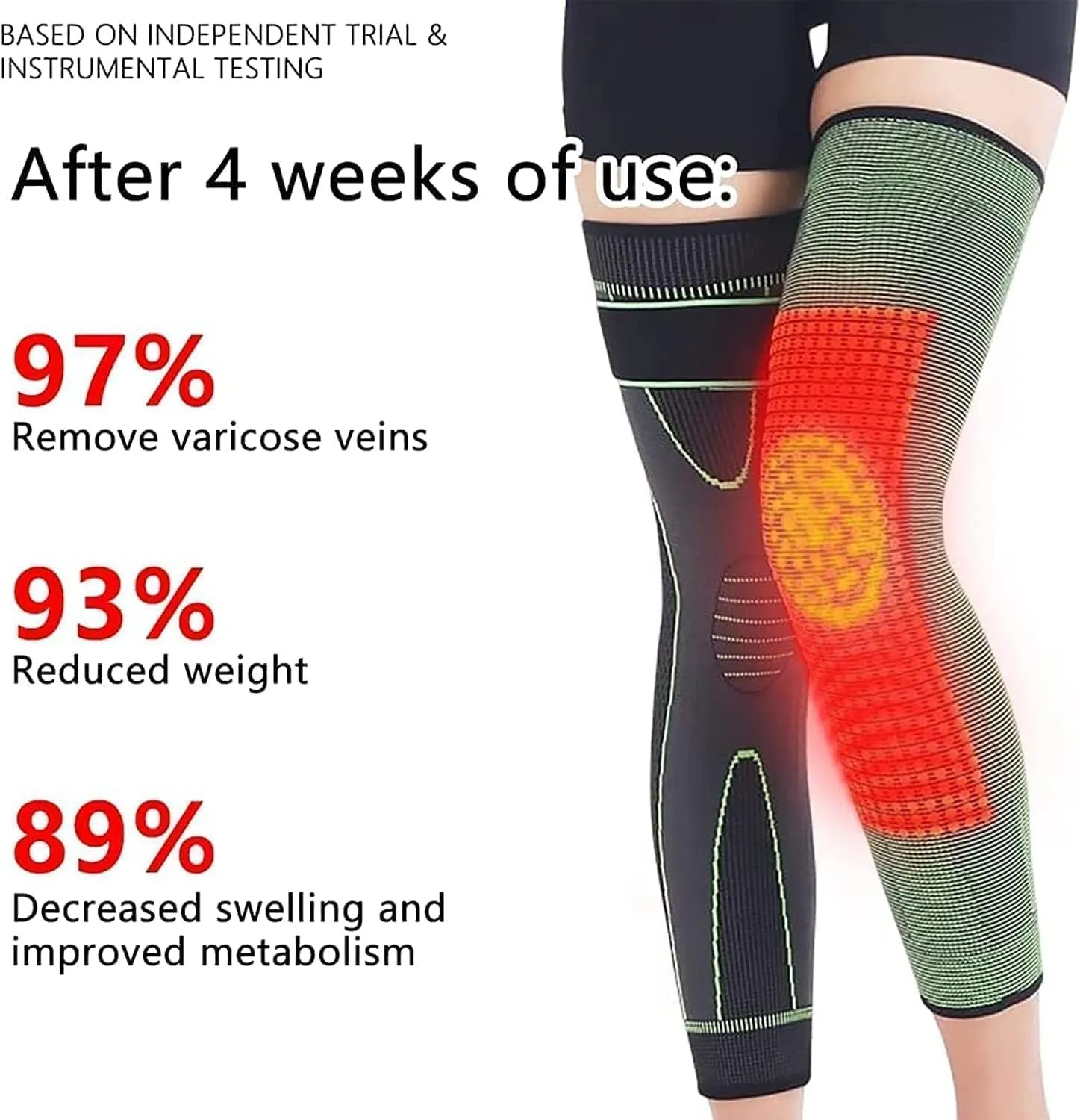 Compression Knee Support Pads (set of 2)