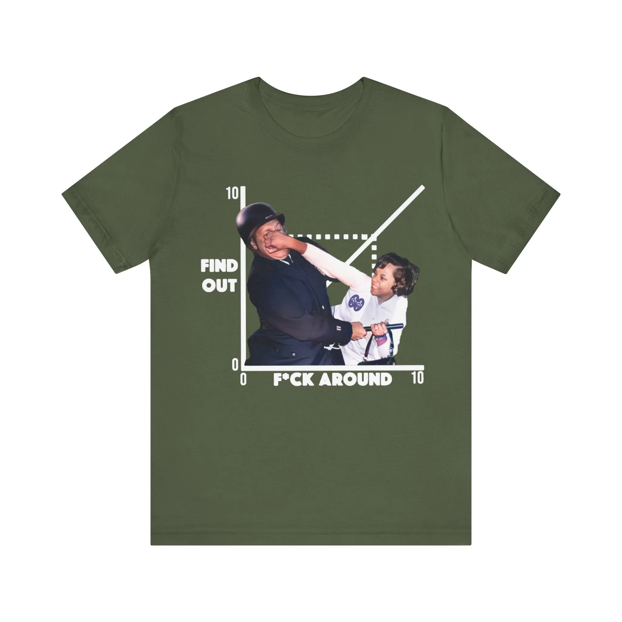 F*ck Around/Found Out:  Unisex Tee