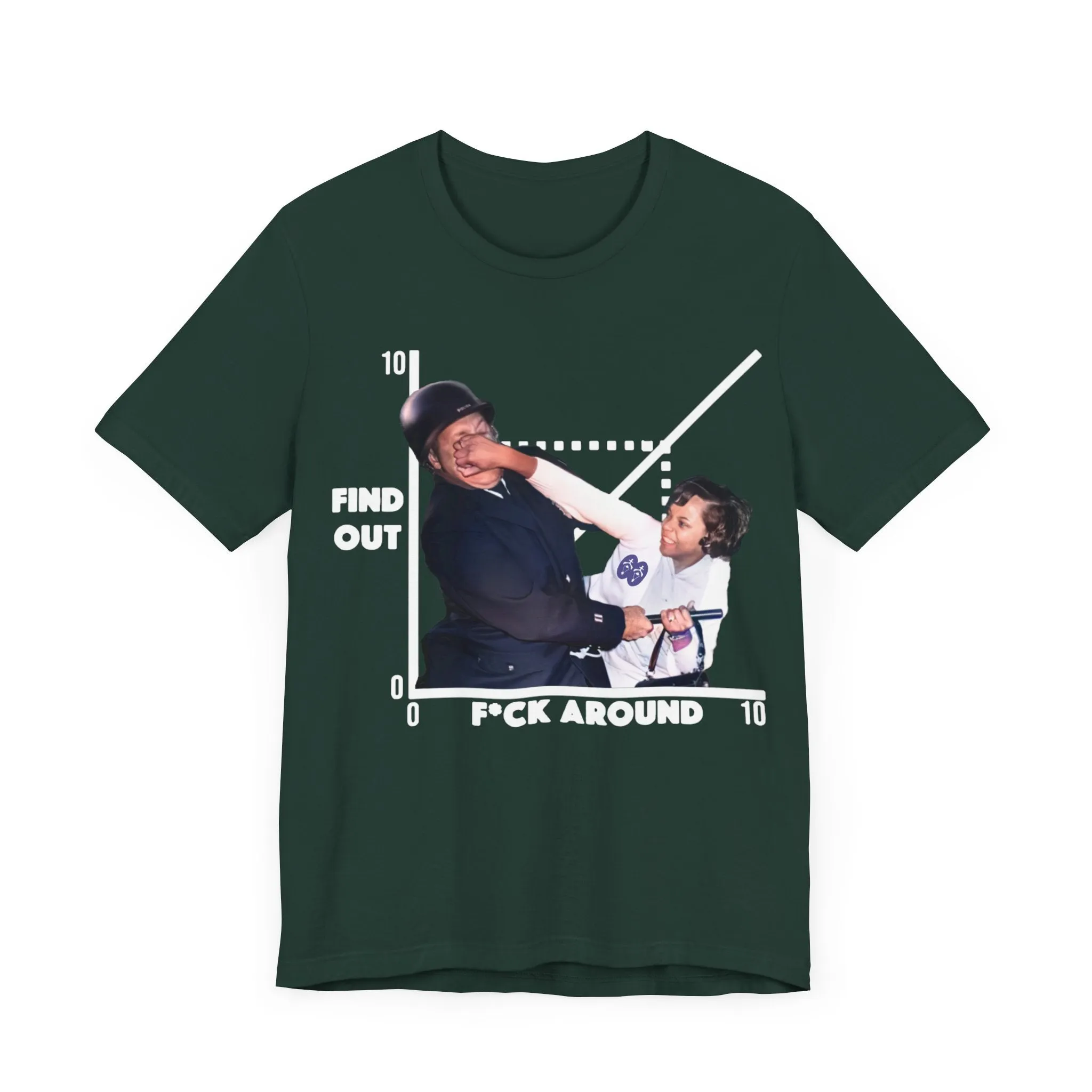 F*ck Around/Found Out:  Unisex Tee