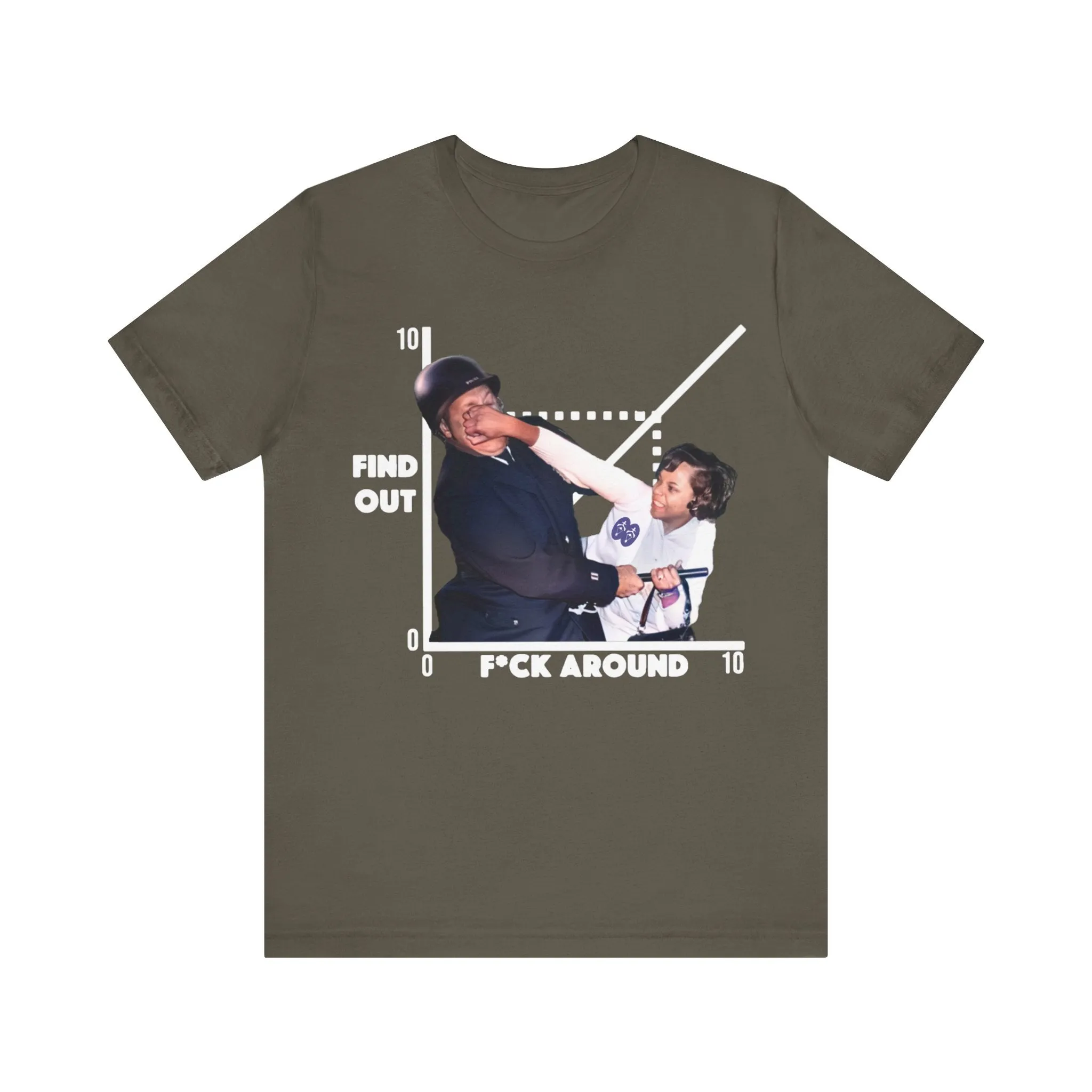 F*ck Around/Found Out:  Unisex Tee