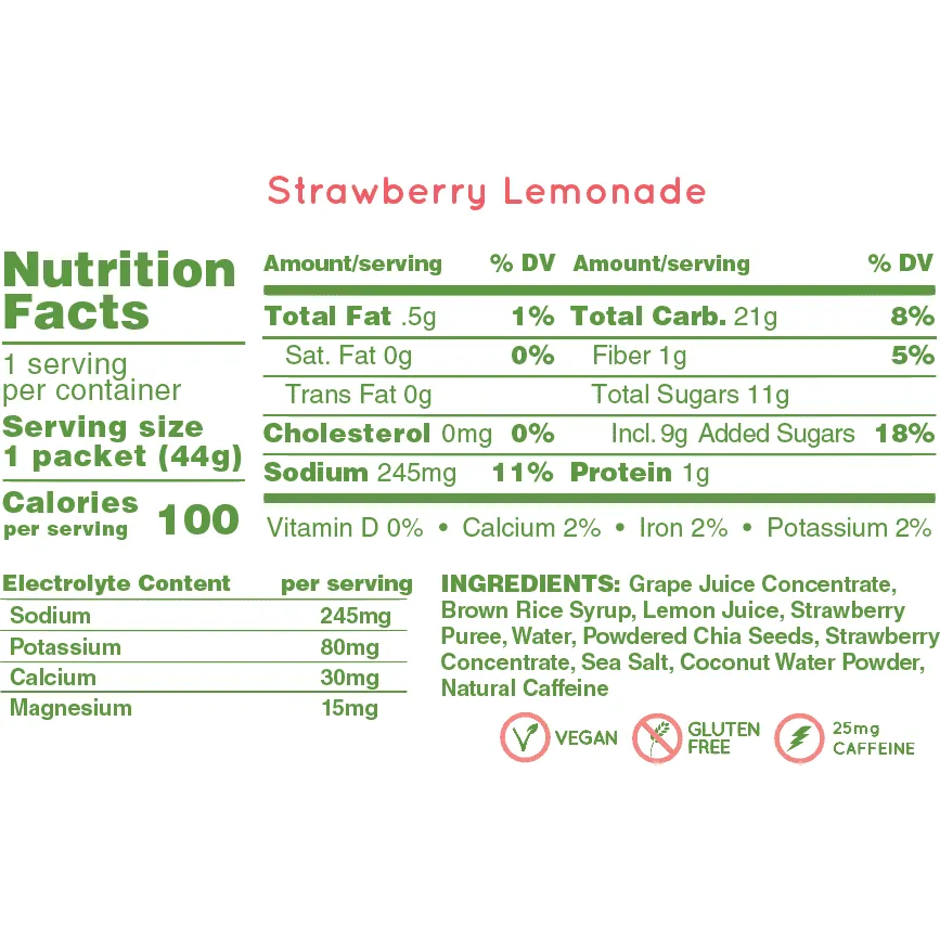 Huma Energy Gels PLUS - Strawberry Lemonade