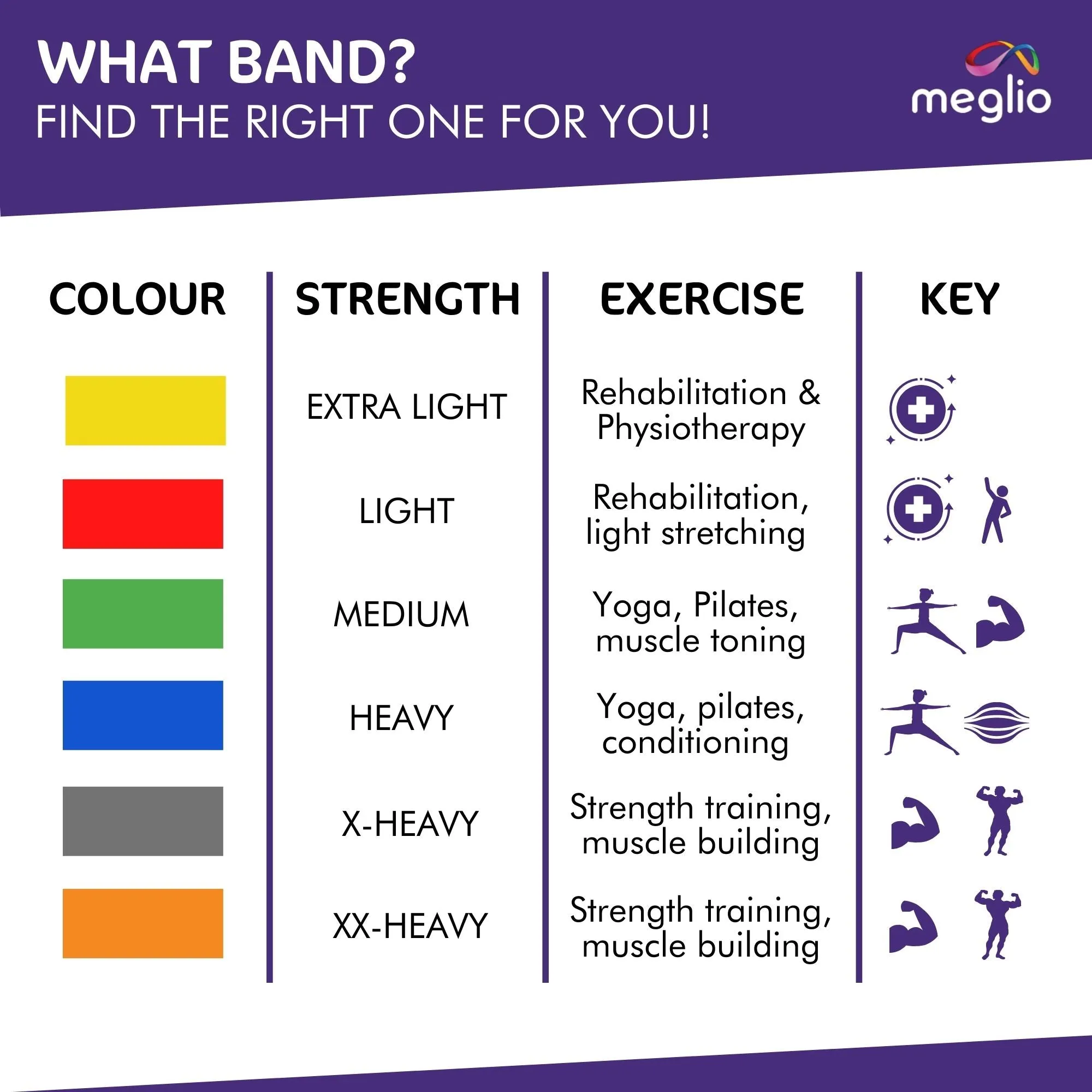 Latex-Free Resistance Bands Rolls 23m