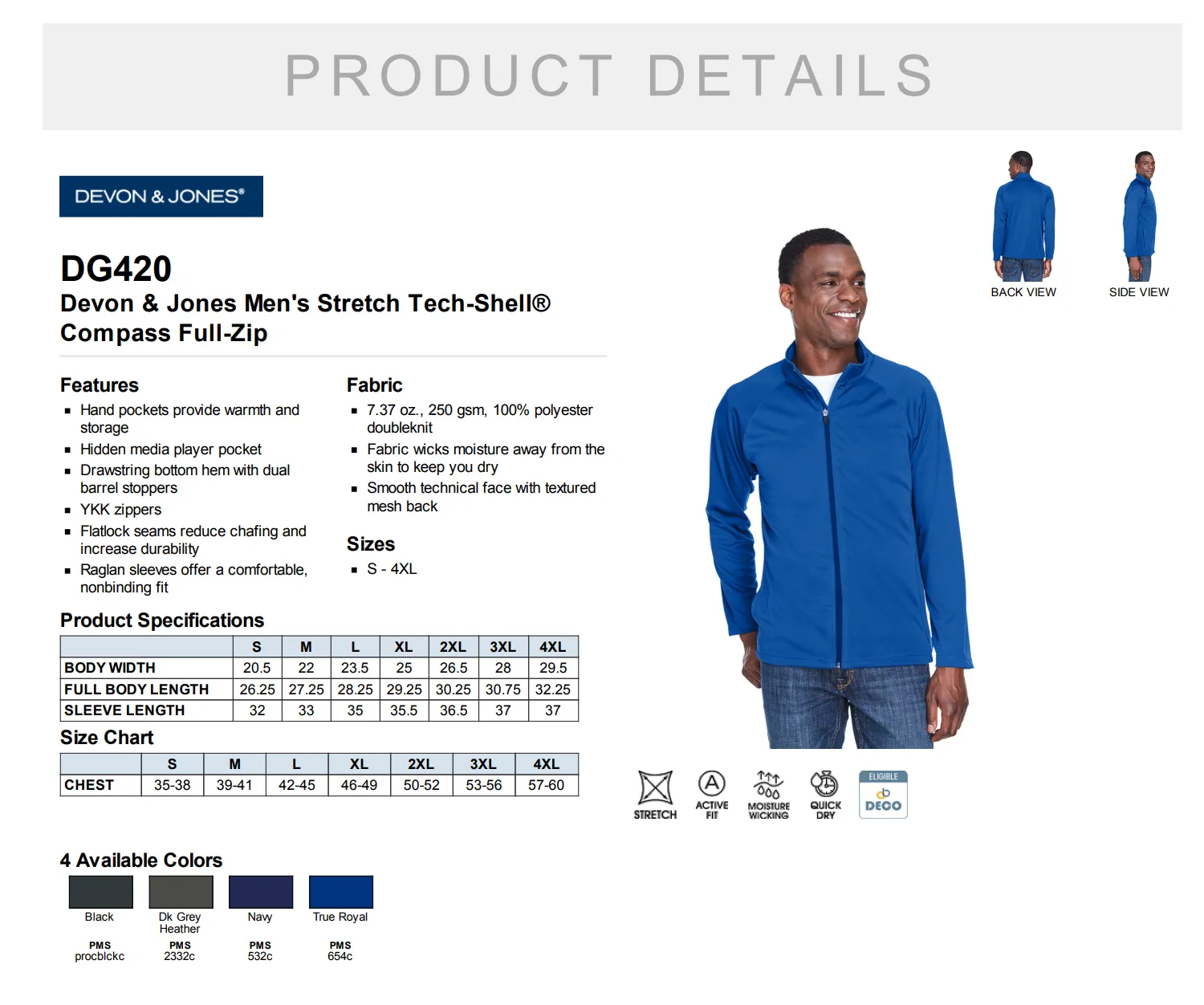 Rhode Island Hospital MRI Department  - Jackets
