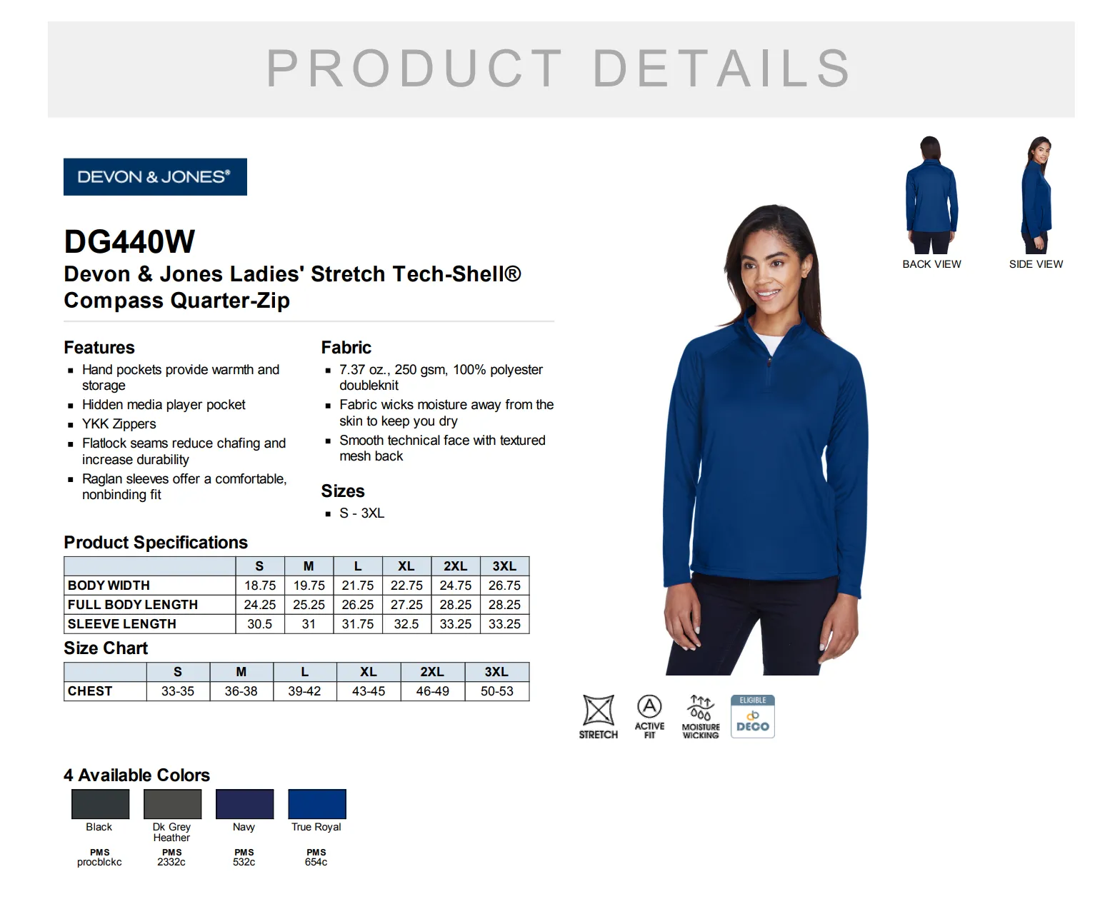 Rhode Island Hospital MRI Department  - Jackets
