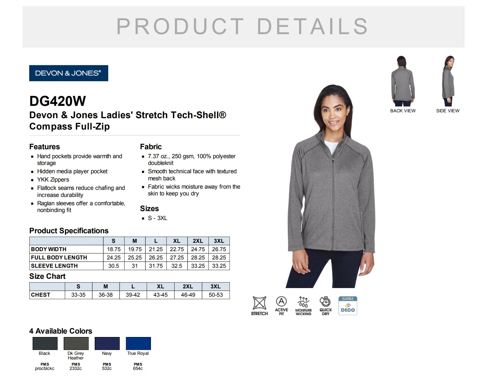 Rhode Island Hospital MRI Department  - Jackets