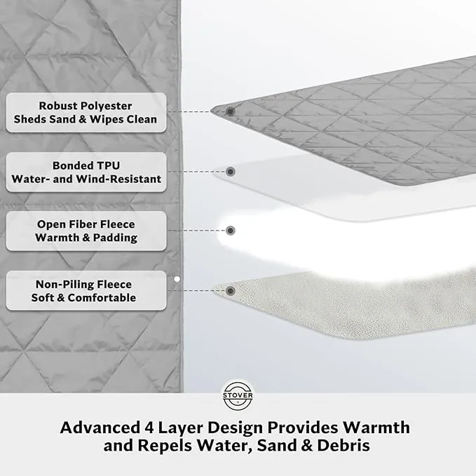 STOVER Multipurpose Outdoor Fleece Blanket, Lightweight, Compact, and Warm for Stadium, Camping, Picnics, Beaches - Wearable, Windproof and Water Resistant (Grey)