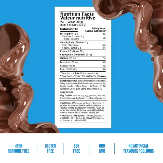 Whey Protein Blend