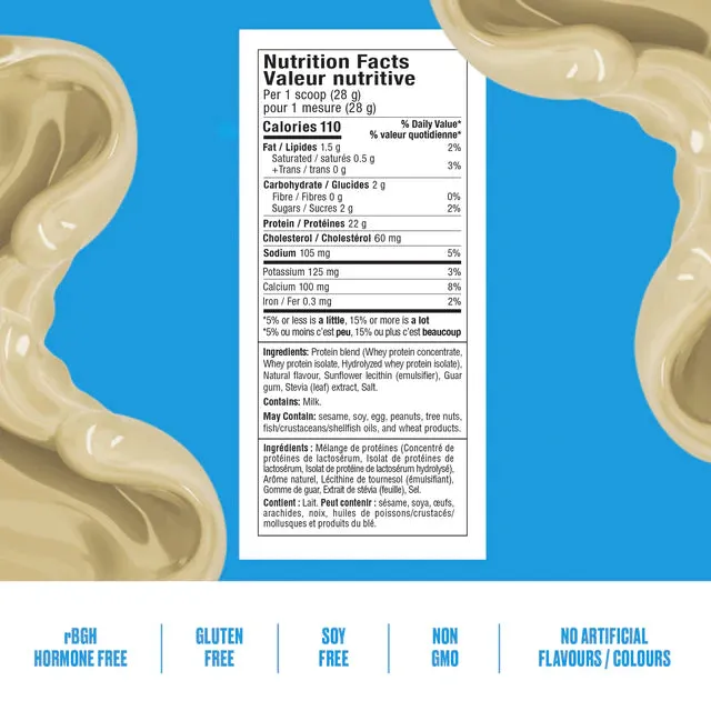 Whey Protein Blend