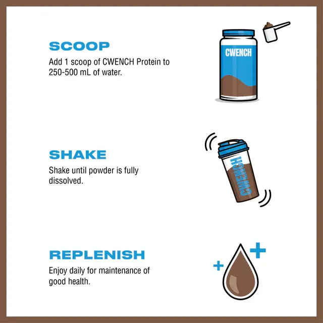 Whey Protein Blend